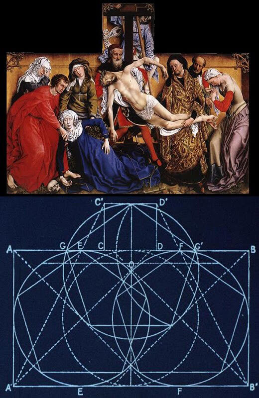 "El descendimiento" de Rogier van der Weyden